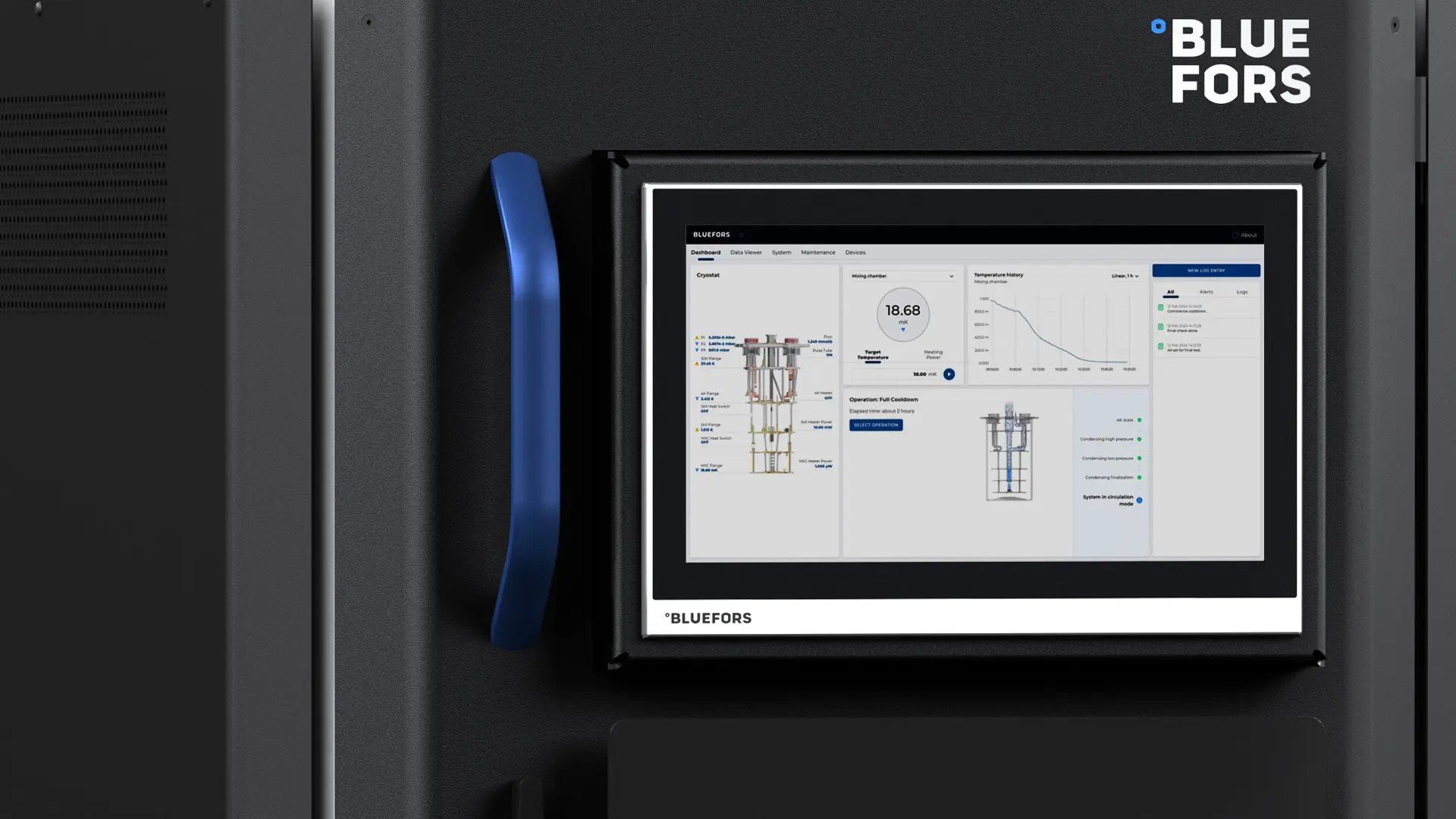 Control Software Generation 2 – Cool Power at Your Fingertips