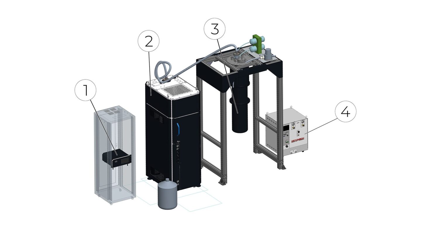 SDHe Measurement System - Bluefors.com