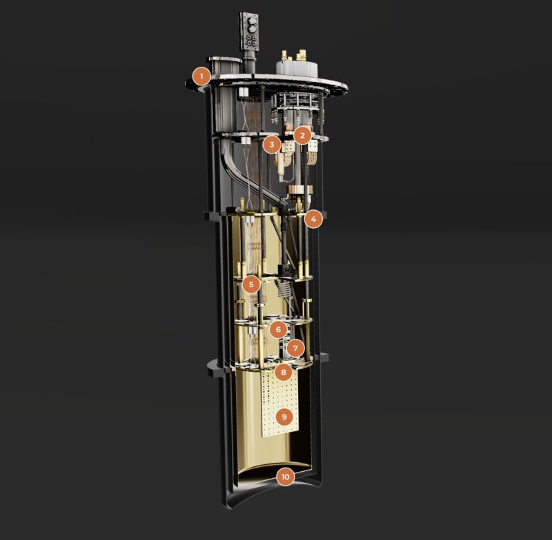 Image of an LDsl System 3D model with callouts